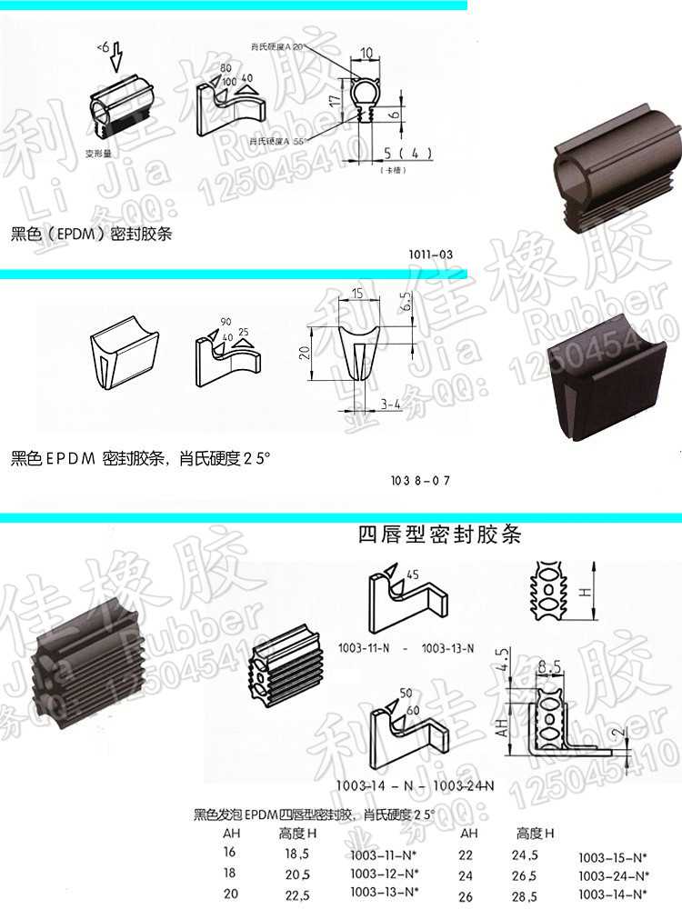 橡胶发泡图5副本.jpg 橡胶发泡图5副本.jpg